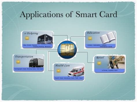 case study of an embedded system for a smart card|Embedded system in Smart Cards .